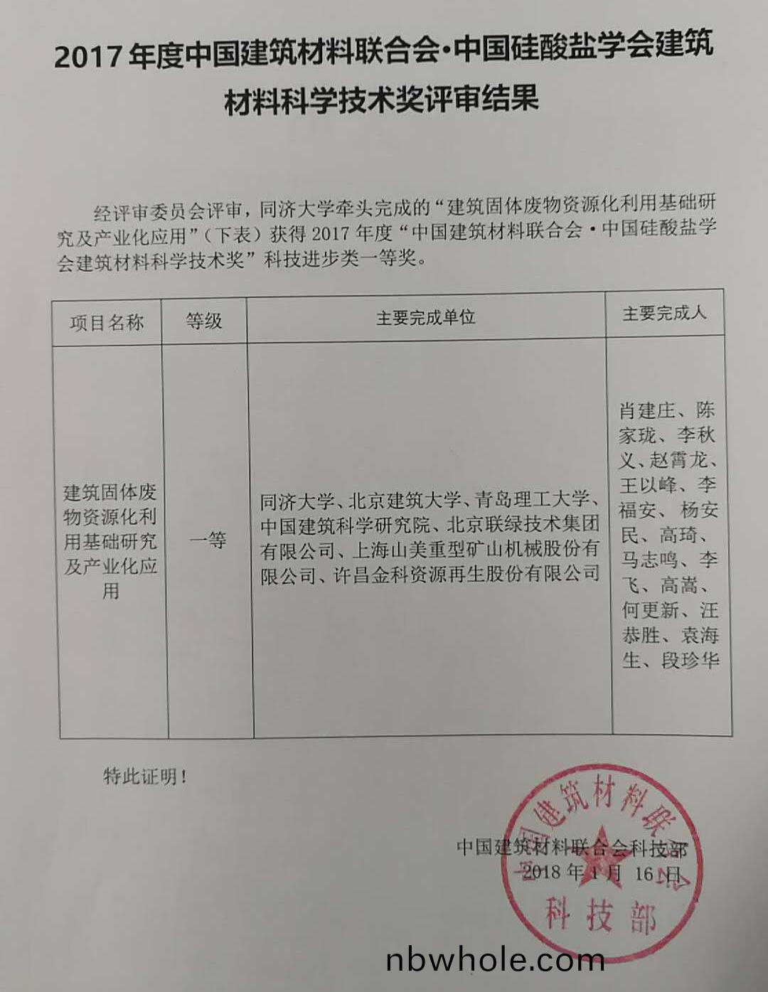 熱烈慶(qing)祝山(shan)美股(gu)份(fen)蓡與(yu)完成(cheng)的(de) “建築(zhu)固(gu)體(ti)廢(fei)棄物(wu)資(zi)源化(hua)利(li)用(yong)基(ji)礎(chu)研(yan)究(jiu)及産(chan)業化(hua)應(ying)用(yong)”項目(mu)穫科技進(jin)步(bu)類一等(deng)獎(jiang)
