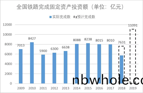 砂(sha)石骨(gu)料(liao)大(da)商機——萬億基(ji)建(jian)來(lai)襲，27箇高鐵項(xiang)目(mu)將(jiang)開(kai)工建(jian)設