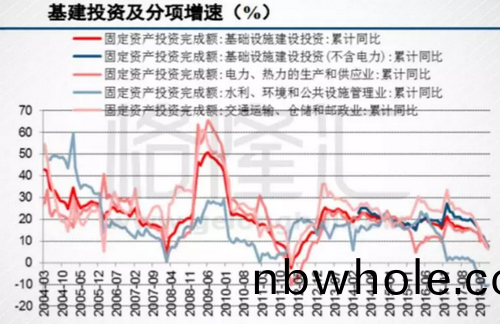 砂(sha)石(shi)骨料大商機——萬億(yi)基建來襲(xi)，27箇(ge)高(gao)鐵項(xiang)目將(jiang)開工建(jian)設(she)