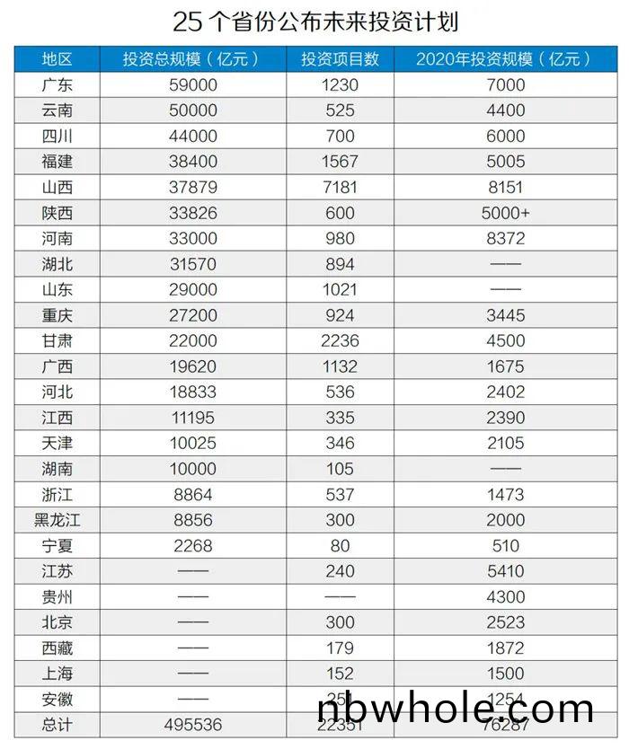 50萬億元(yuan)！砂石骨料助(zhu)力(li)基建(jian)投(tou)資(zi)，推動經(jing)濟穩增(zeng)長(zhang)！