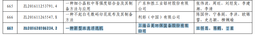 一(yi)種新(xin)型水洗(xi)浮(fu)選(xuan)機