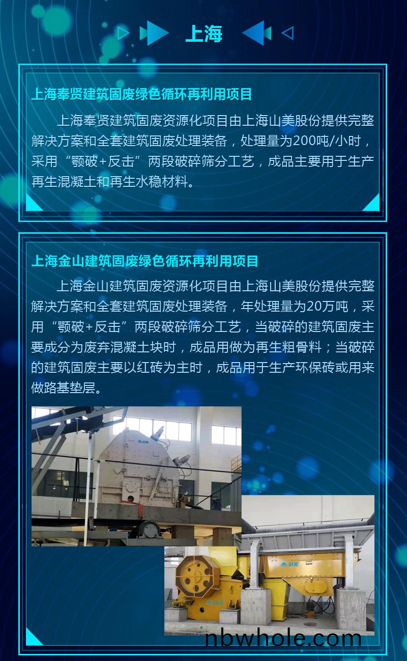 2020成績單｜山美集糰(tuan)建(jian)築(zhu)固(gu)廢資(zi)源化(hua)部(bu)分(fen)項(xiang)目錦(jin)集