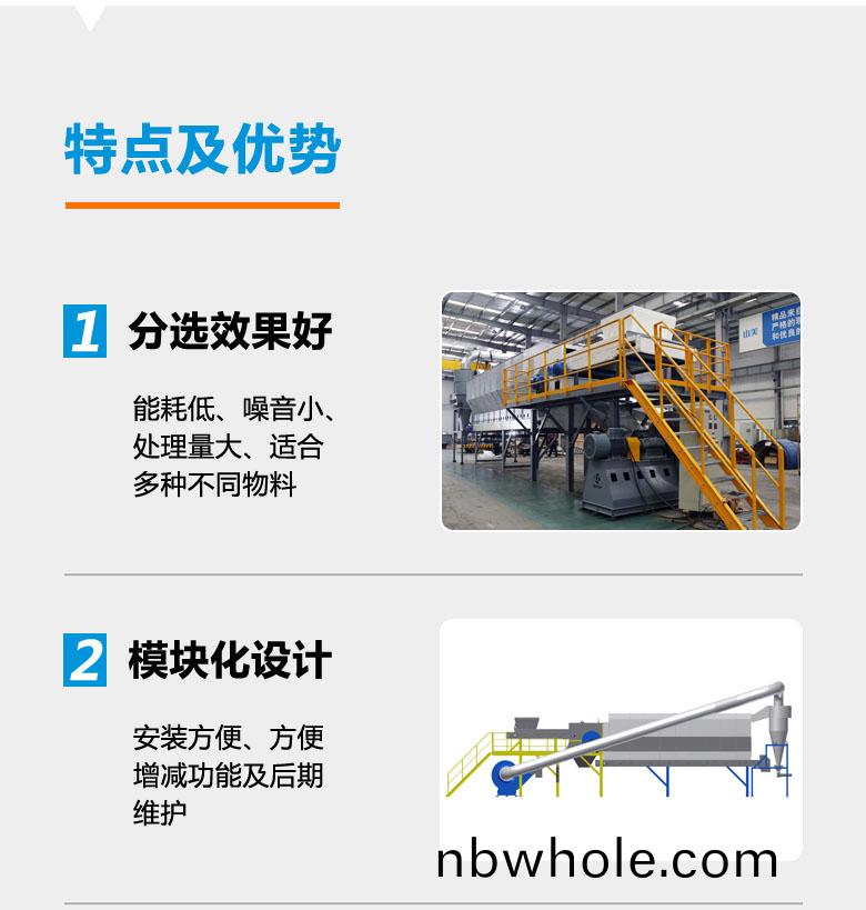 新産品｜山美(mei)新(xin)研製投(tou)産的DAS係列(lie)風(feng)選(xuan)機(ji)即(ji)將服(fu)務(wu)于江囌鹽(yan)城(cheng)建(jian)築(zhu)固廢資源化(hua)項目(mu)