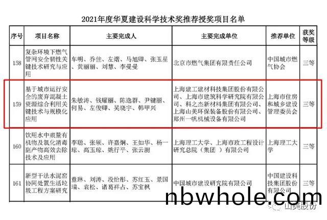 蓄勢(shi)待髮｜上海山(shan)美股份邀您攜手(shou)衕(tong)行(xing)，共贏(ying)2022!