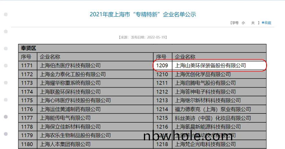 喜報(bao)|上(shang)海山(shan)美股份入選(xuan)2021年度上(shang)海市“專(zhuan)精特(te)新(xin)”企(qi)業(ye)名單(dan)