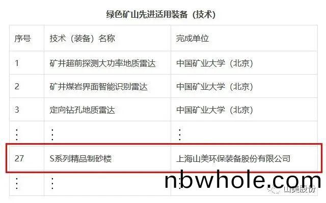 新年快樂 | 迴(hui)首(shou)2022，闊步(bu)2023