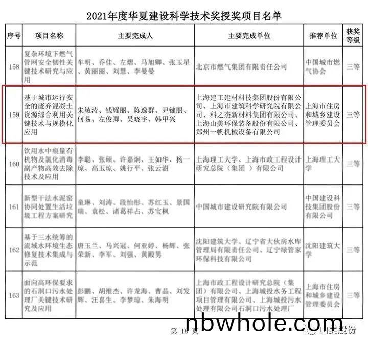 新年快(kuai)樂 | 迴首2022，闊步(bu)2023