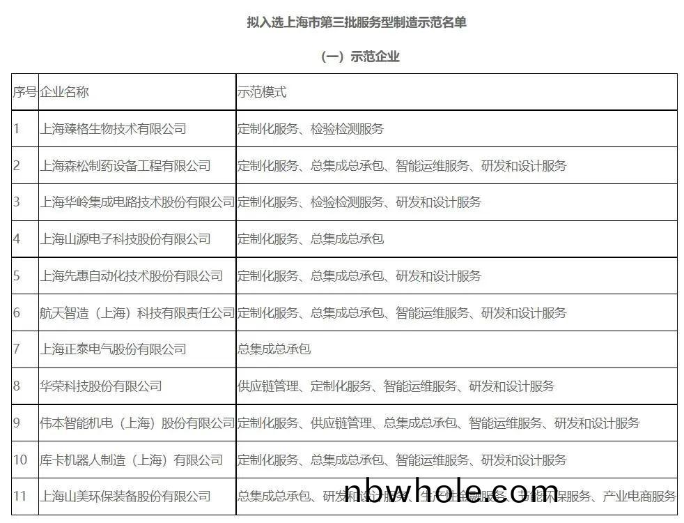 新(xin)年快樂(le) | 迴首(shou)2022，闊步(bu)2023