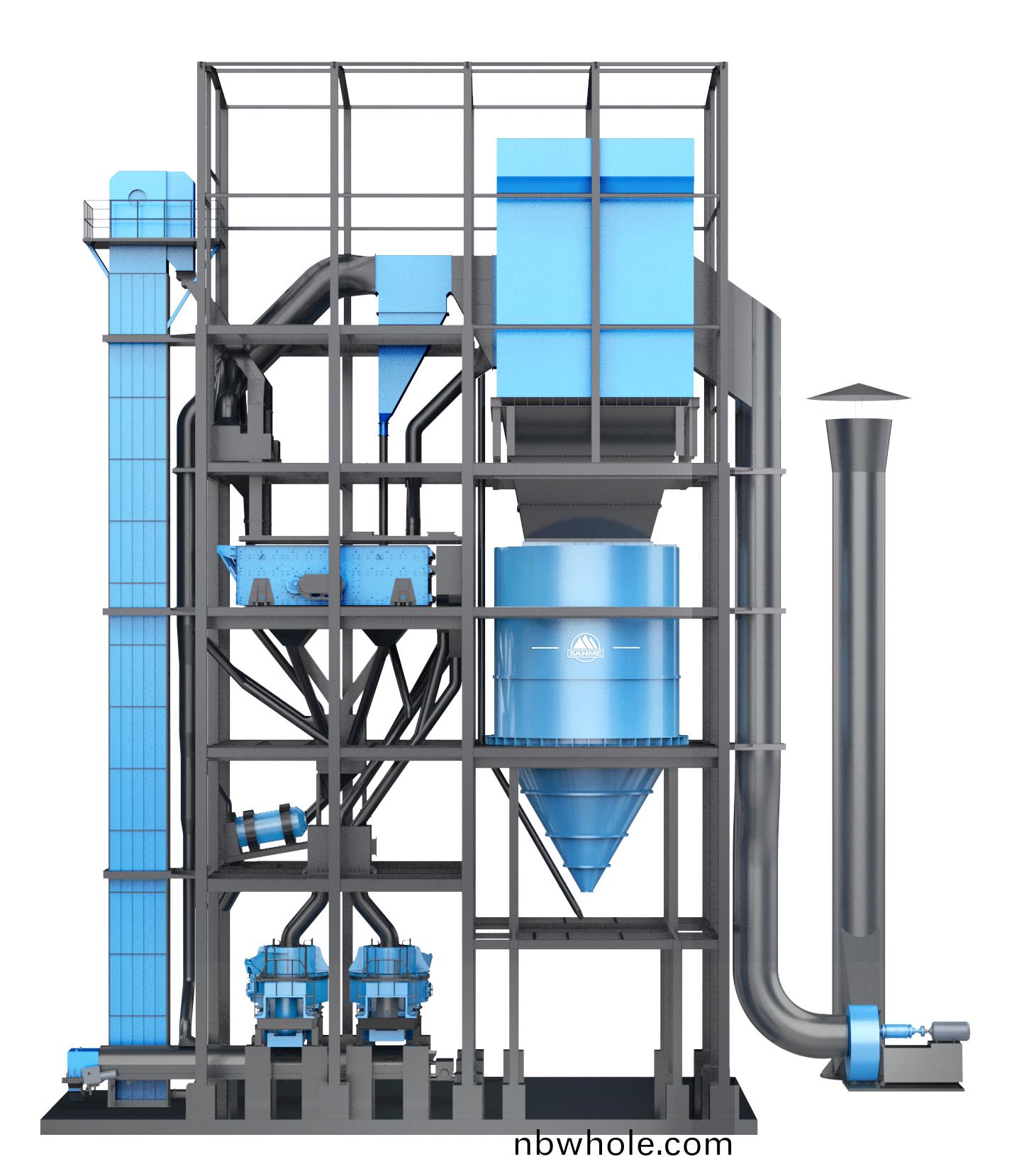 製砂(sha)樓(lou)與製砂機有(you)什麼(me)區(qu)彆？製砂(sha)樓與製砂(sha)機怎(zen)麼(me)選？