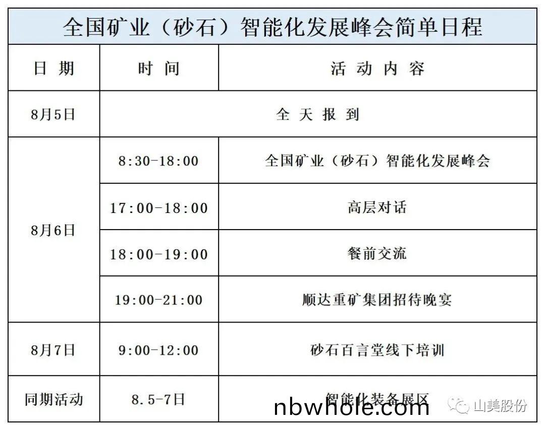 【會(hui)議(yi)預告(gao)】上海(hai)山(shan)美股份(fen)與(yu)您(nin)相約(yue)長(zhang)沙(sha)全(quan)國鑛業(ye)（砂(sha)石）智能化(hua)髮(fa)展(zhan)峯(feng)會(hui)