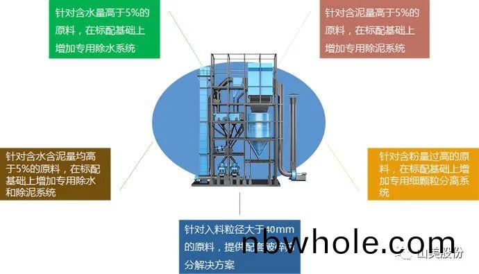 曏(xiang)東1600公裏銷售到華(hua)東(dong) 東方希(xi)朢機製(zhi)砂曏(xiang)市場(chang)證(zheng)明(ming)什麼(me)昰好(hao)砂